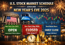 U.S. Stock Market Schedule Around New Year Eve 2025 US Stock Market Schedule