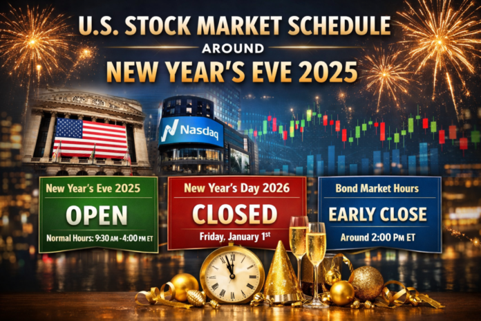 US Stock Market Schedule US Stock Market Schedule