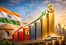 Why India Slipped to 6th Economy and Growth Outlook to 2031 Why India Slipped to 6th Economy and Growth Outlook to 2031