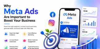 Why Meta Ads Are Important for Business Growth and Success Why Meta Ads Are Important for Business Growth and Success