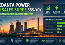 Vedanta Power Q1 Sales Surge 38% YoY to 5,225 Million Units Vedanta Power Q1 Sales Surge 38% YoY to 5,225 Million Units